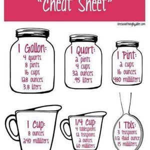 Meet your Posher, Royce